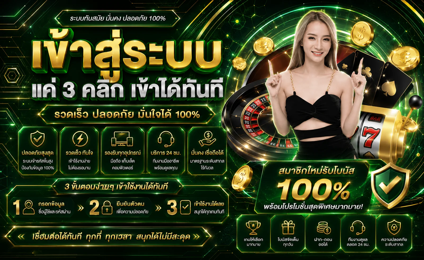 หน้าจอ M69XBET เข้าสู่ระบบพร้อมช่องกรอกเบอร์โทรและรหัสผ่าน
